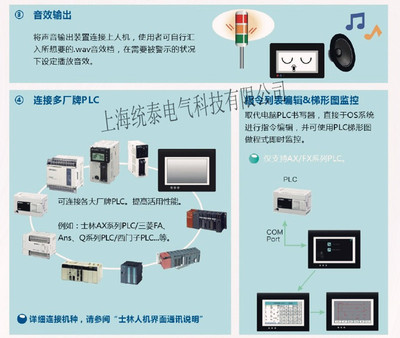 【【原裝正品】臺(tái)灣士林人機(jī)界面EC207-CT0A-CN 上海一級(jí)代理商】價(jià)格,廠家,圖片,人機(jī)界面,上海統(tǒng)泰電氣科技-