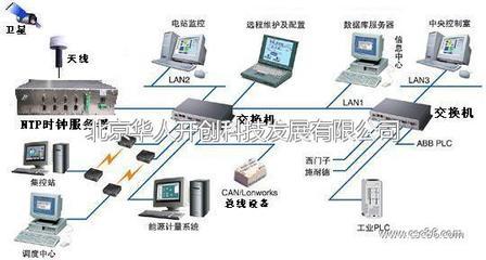 北京華人開創(chuàng)科技發(fā)展-電工電氣,安防、消防,廣電、傳媒設(shè)備,通信產(chǎn)品-