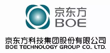 職 等你來 歐亞2019春季雙選會(huì), 職位 遇見你 不只世界500強(qiáng)企業(yè)哦